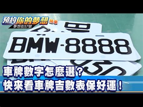 車牌兇吉查詢|車牌吉數查詢：你的車牌號碼帶來好運了嗎？ 